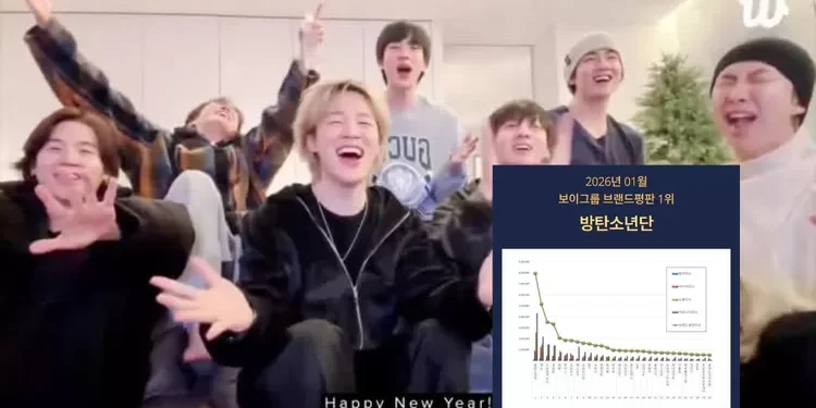 BTS Kembali Puncaki Reputasi Merek, Comeback Grup Lengkap Makin Dinanti